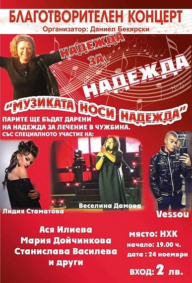 Съпричастността продължава!Бургаски ученици организират благотворителен концерт, за да дадат надежда за Надежда!