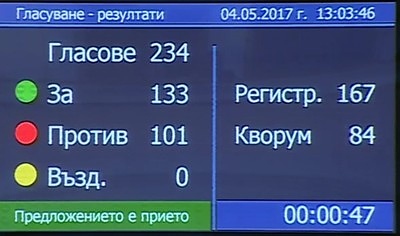 Официално имаме ново правителство! Избраха кабинета \