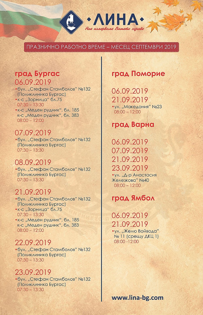 Ето кои лаборатории на „ЛИНА” са дежурни по време на празниците