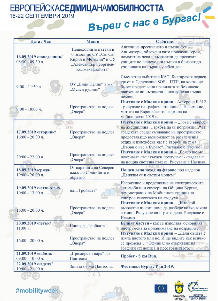 Нощен велопоход, графити стенопис и светеща пътека са част от събитията в Европейската седмица на мобилността в Бургас