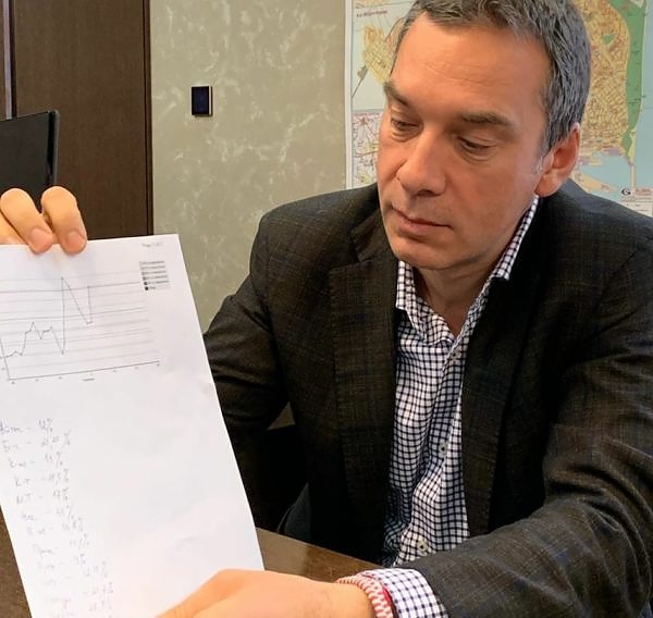 Извънредно! Бургас отново в грипна епидемия, отменят се масовите събития с деца (ОБНОВЕНА)