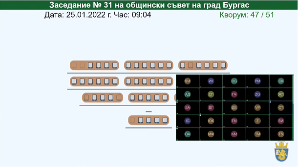 Общинският съвет в Бургас ще повтори последната си сесия заради установени нарушения